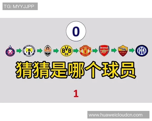 用足球动画线索来猜球星看你能认出多少真实绿茵巨星