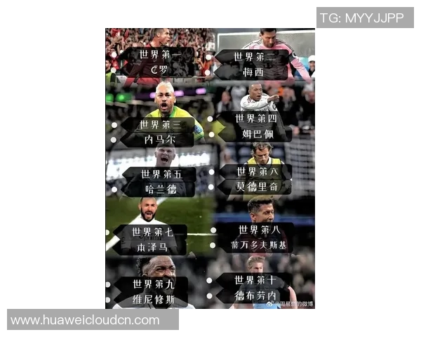 天下足球最火十大球星盘点 揭开足坛超级巨星背后的传奇故事